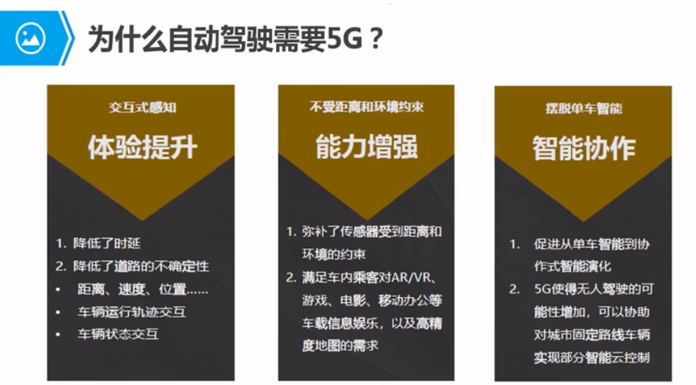 [4G&5G专题-119]：5G培训应用篇-4-5G典型行业应用的解决方案(车联网、智慧医疗、智能教育、智能电网）