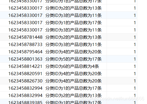 Spark Springboot