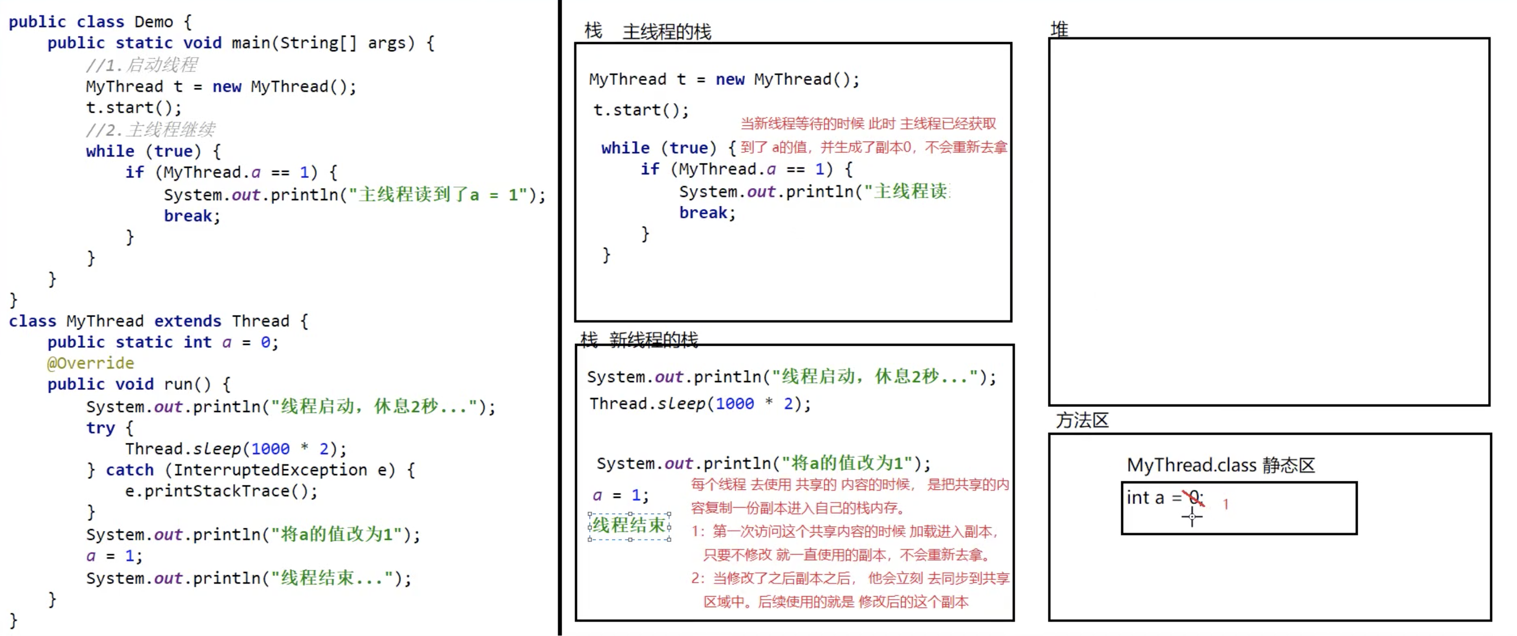 实验室学姐问到可见性细节，被批浮于表面【可见性的原理初探】