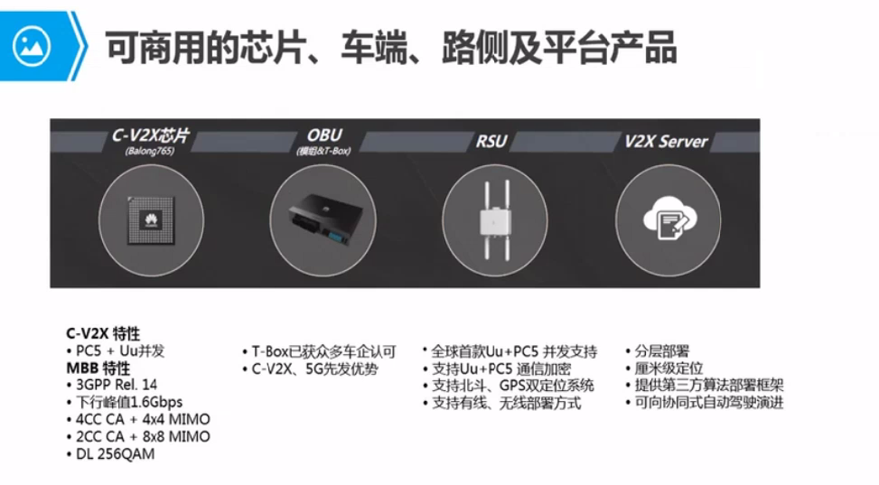 [4G&5G专题-119]：5G培训应用篇-4-5G典型行业应用的解决方案(车联网、智慧医疗、智能教育、智能电网）