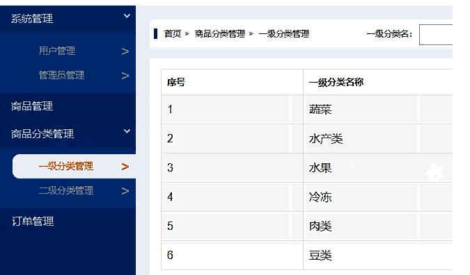 基于jsp+mysql+ssm水果蔬菜销售系统-计算机毕业设计