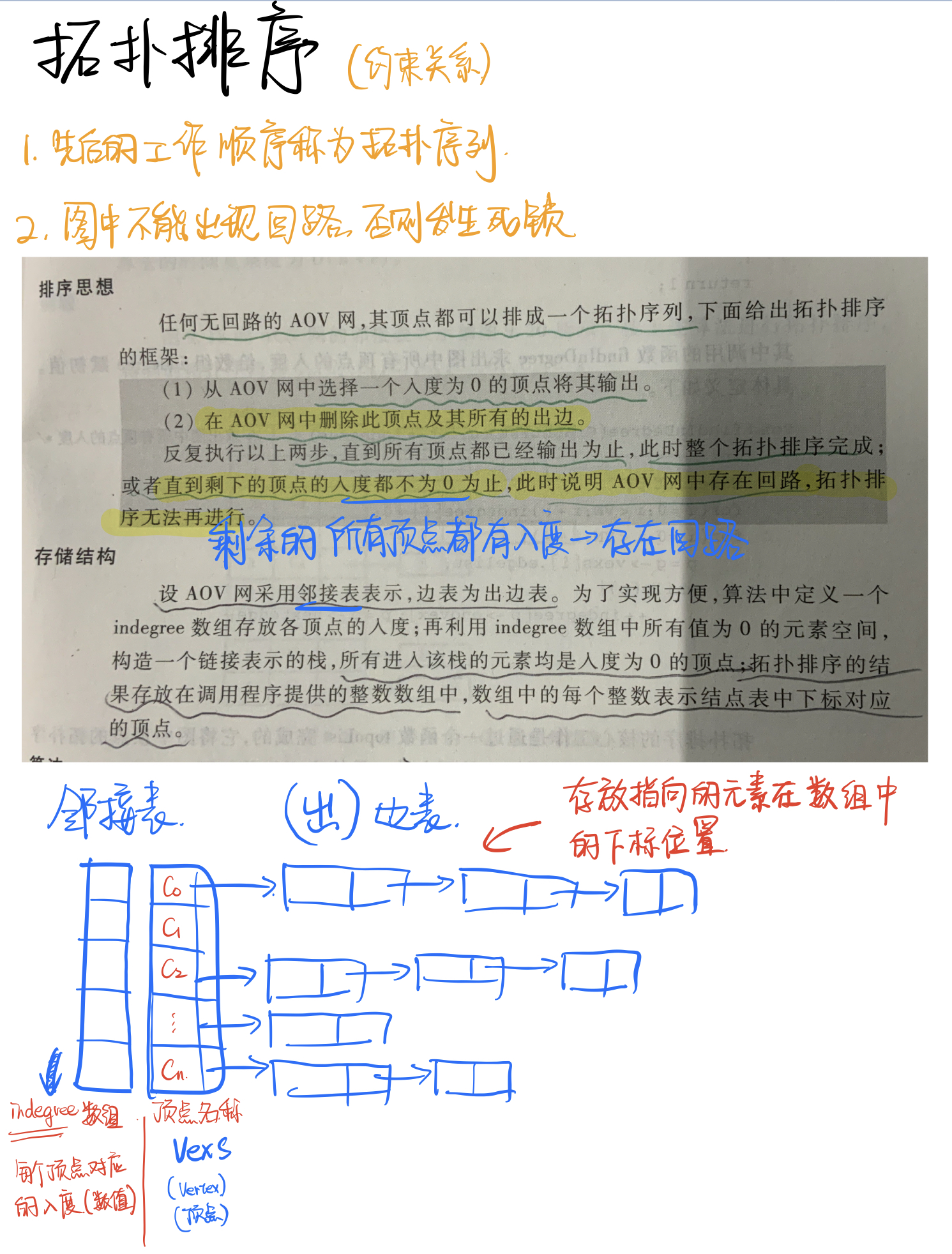 第一页