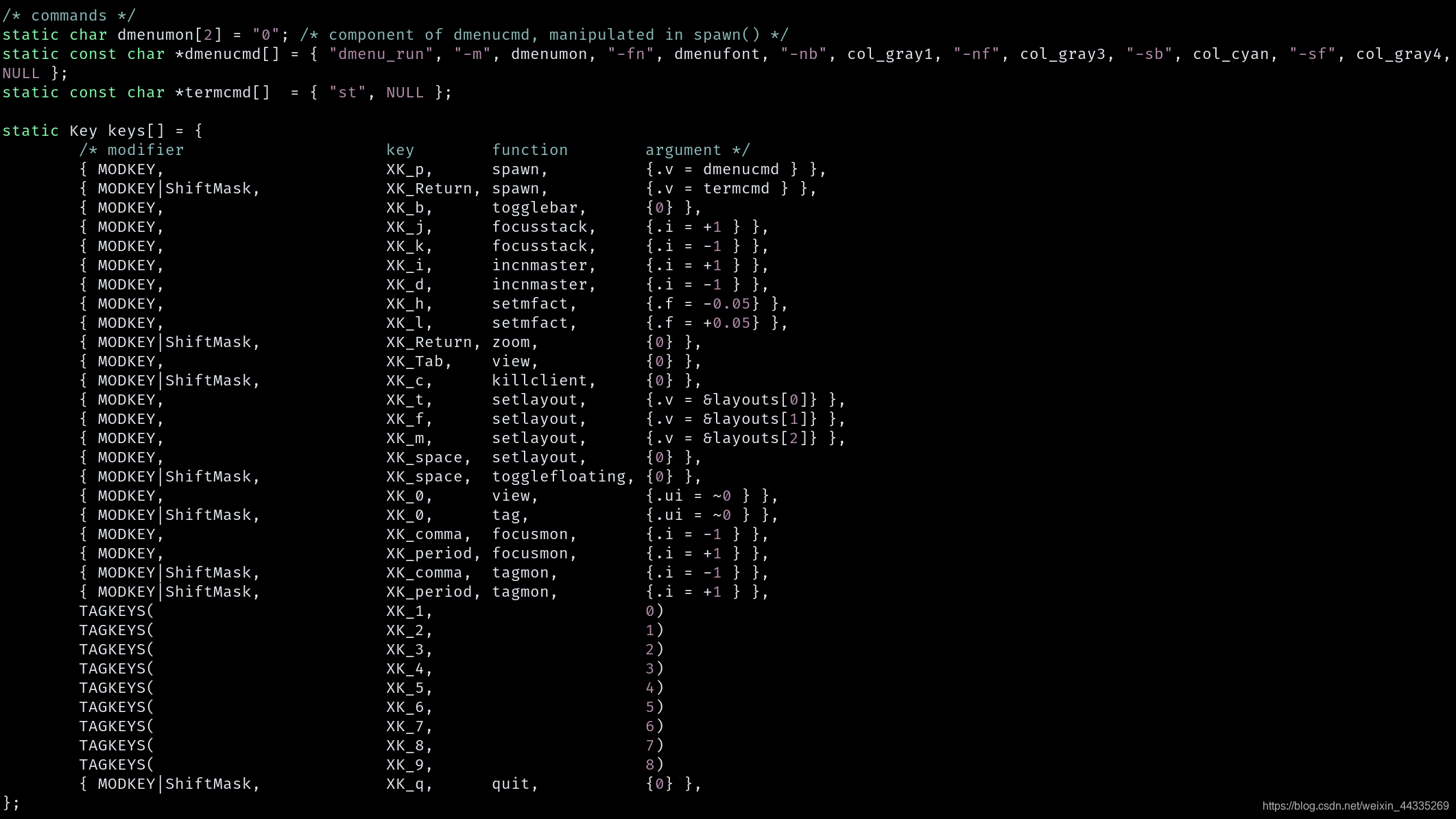Arch Linux 下安装 dwm (平铺式窗口管理器)_arch dwm-CSDN博客