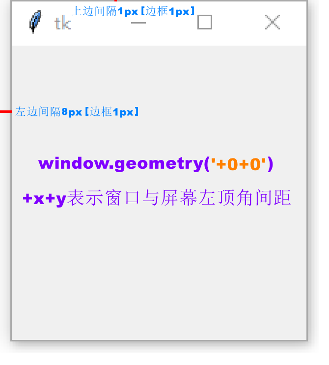  tkinter python tkinter window size position center tkinter window center 