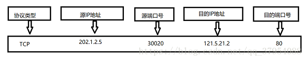 这里是引用