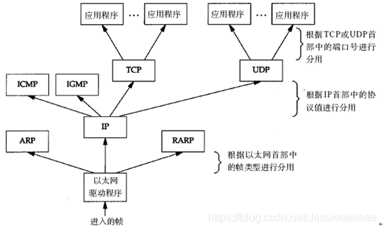 这里是引用