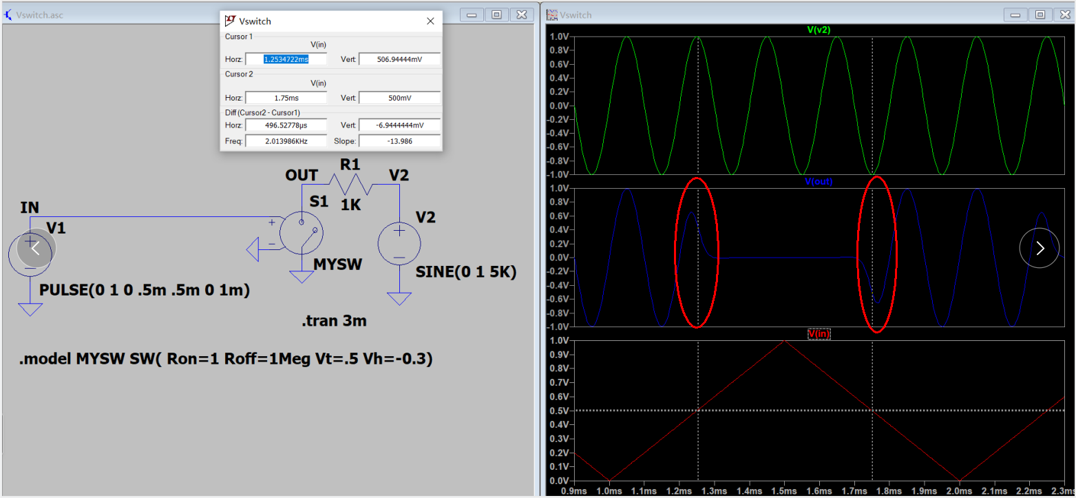 How to use Voltage Controlled Switches in LTSPICE Programmer Sought