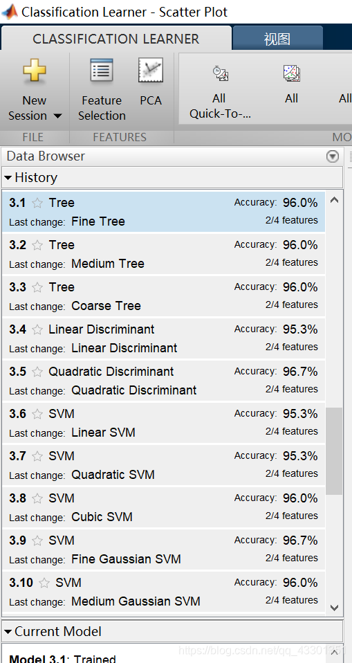 Matlab Classification 【1】使用分类学习APP - Classification Learner App 训练分类模型_matlab中classification ...