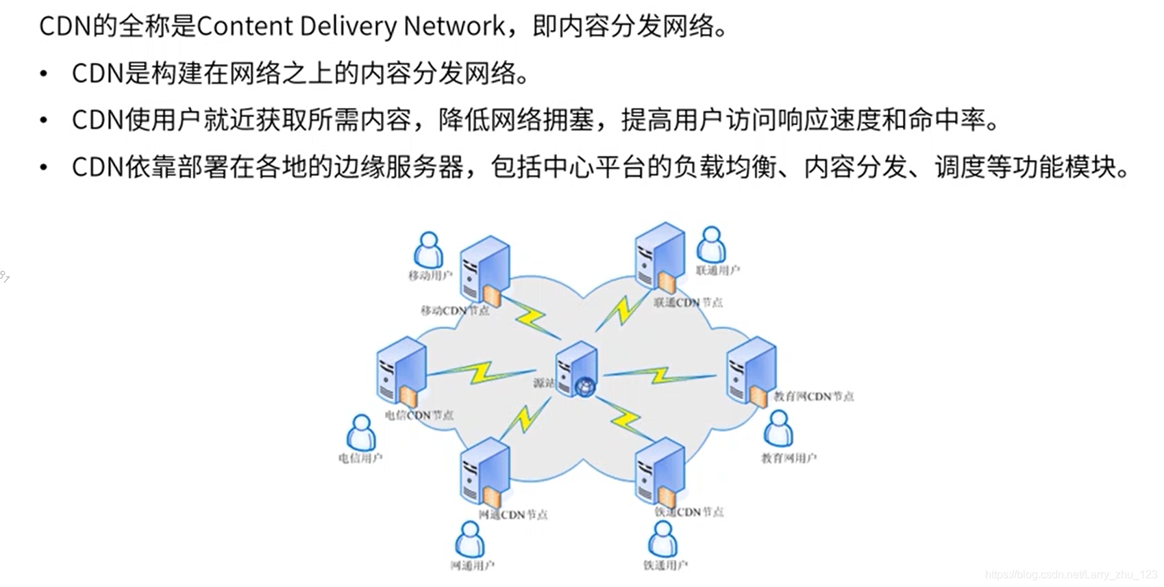 3.2.4.1 使用CND实现应用的缓存和加速_通过cnd文件库下载熟读-CSDN博客