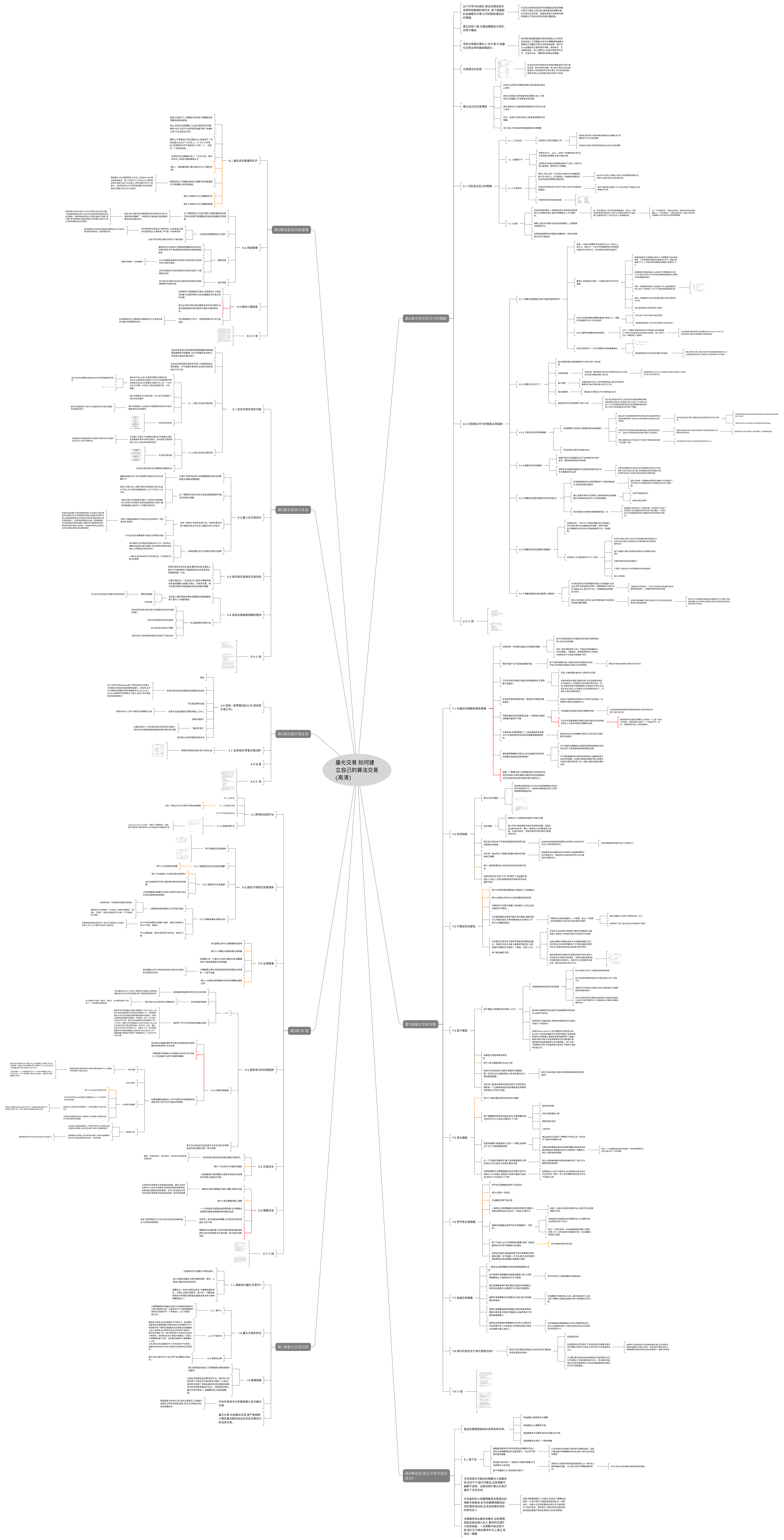 比特币量化交易：利用Python构建自己的算法交易系统_量化btc python3-CSDN博客