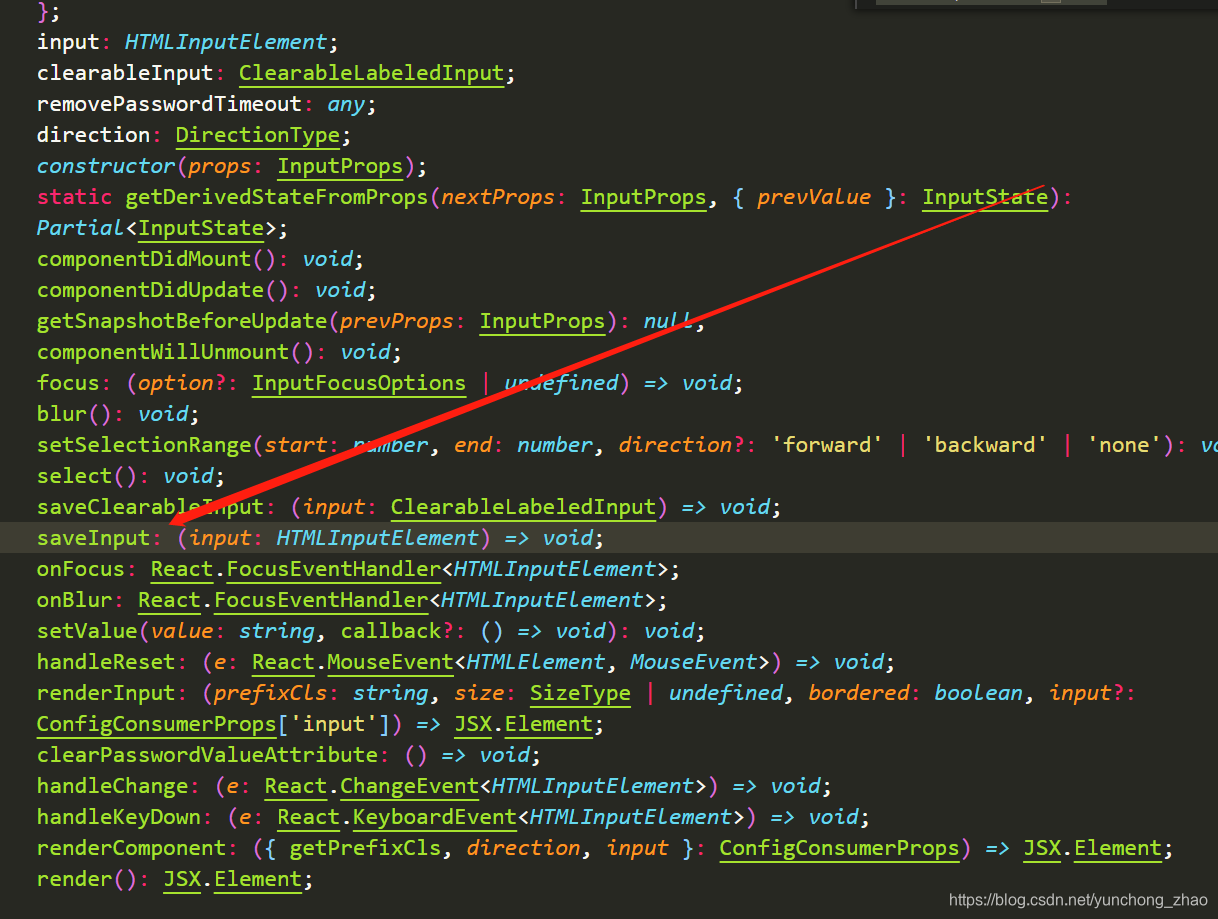 Antd Input Form SetFiledValue Antd Input