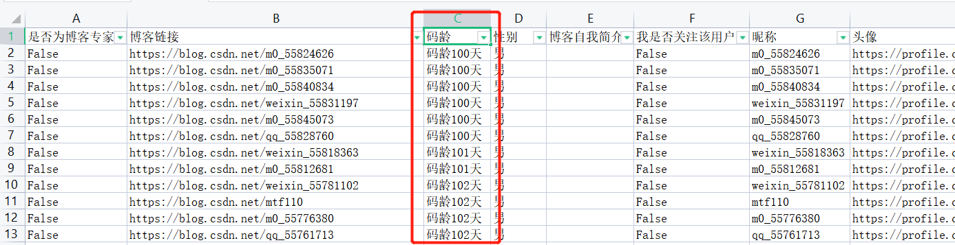 万粉博主为CSDN增加粉丝数据分析模块【硬核】