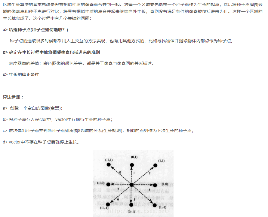 区域生长算法实现