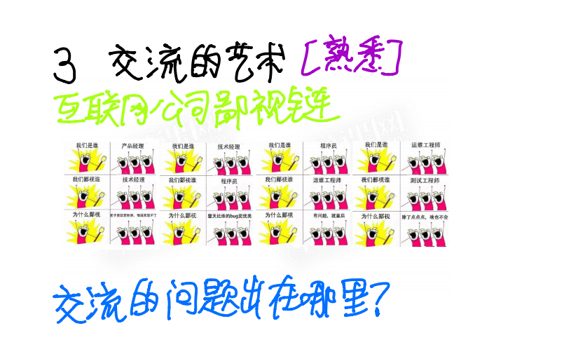 Java架构II_C1 软件架构设计导论_2 软件架构的意义