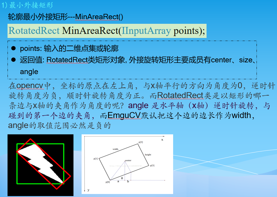 C#图像处理-OpenCVSharp教程(二十五) OpenCVSharp轮廓特征属性及应用(三)---最小外接矩形