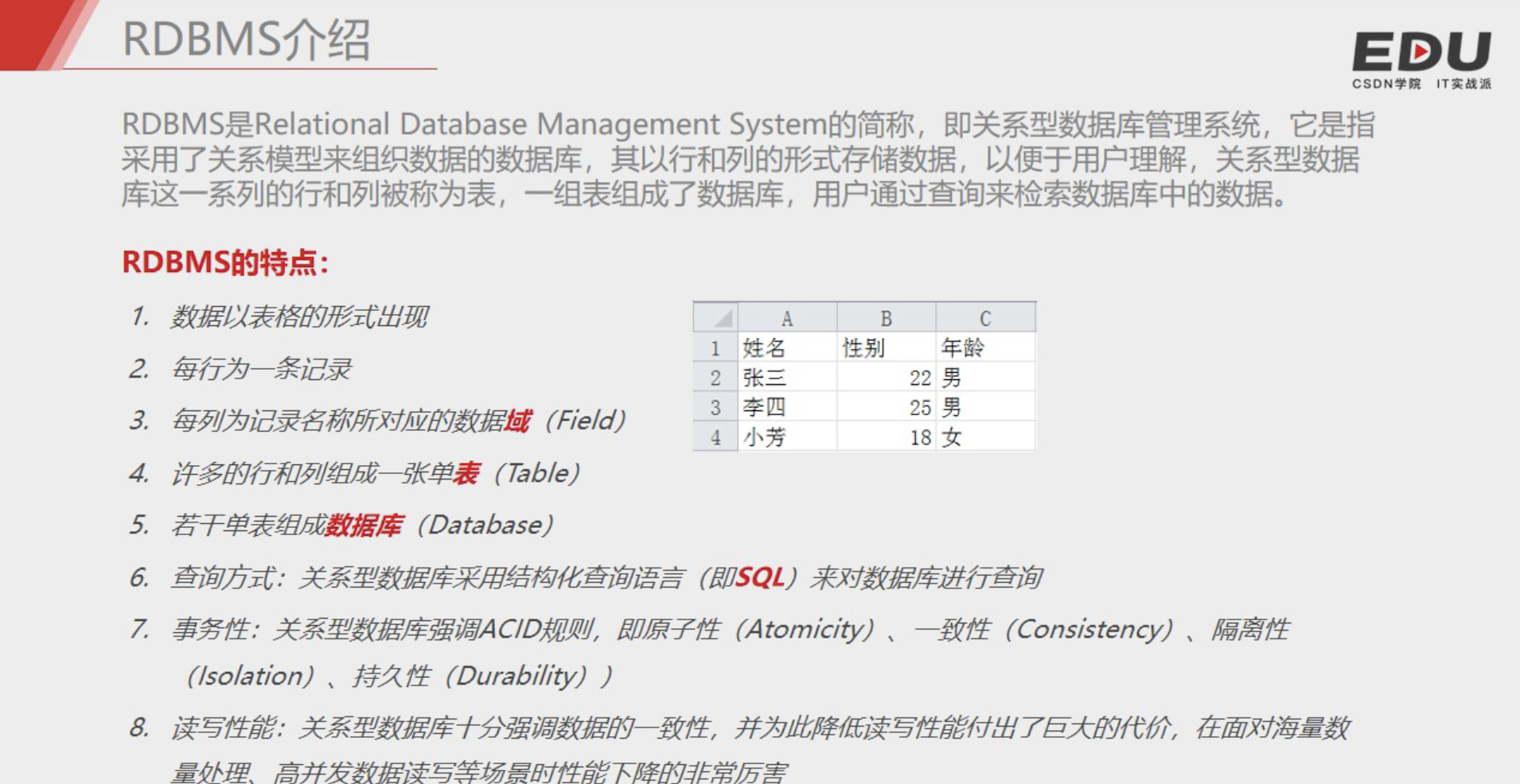 硬核！Java方向所有你需要的教程全都有！