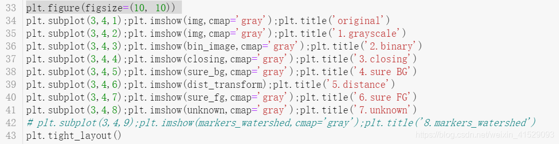如何设置python的subplot的大小_plt subplot尺寸-CSDN博客