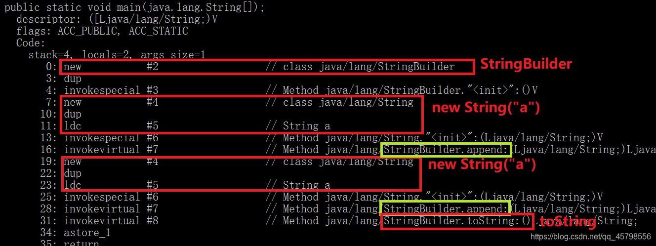 New Array String 深入了解new String()-CSDN博客