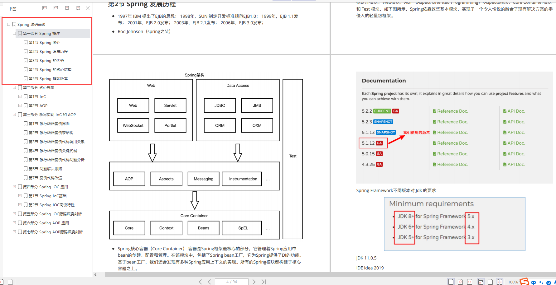 Java开发，国内程序员用得最多的框架，它排第一，应该没人反对吧？_xue_ningmeng的博客