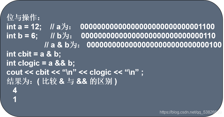 C++：计算表达的问题、逻辑运算与位运算