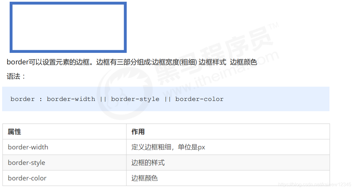 css添加圓角邊框,陰影_將邊框設置圓角的css屬性名是_css div圓角邊框樣式