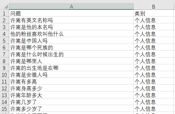 watermark,type_ZmFuZ3poZW5naGVpdGk,shadow_10,text_aHR0cHM6Ly9ibG9nLmNzZG4ubmV0L3dlaXhpbl80NjU3MDY2OA,size_16,color_FFFFFF,t_70