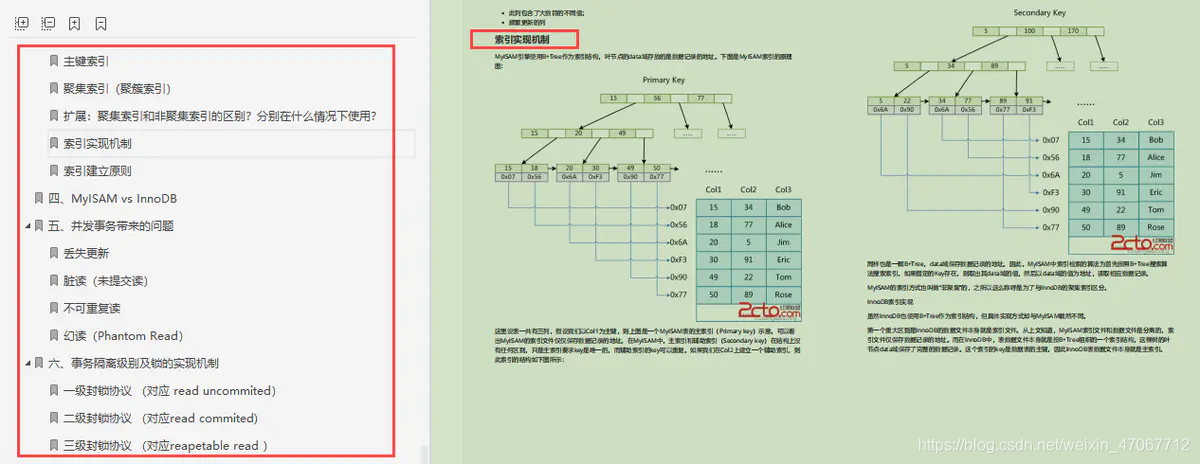 [外链图片转存失败,源站可能有防盗链机制,建议将图片保存下来直接上传(img-V0kVnt5Z-1623745602583)(//upload-images.jianshu.io/upload_images/19957501-e31b4c6e27d7523a?imageMogr2/auto-orient/strip|imageView2/2/w/1200/format/webp)]