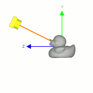 OpenGL相机学习_opengl相机绕目标旋转-CSDN博客