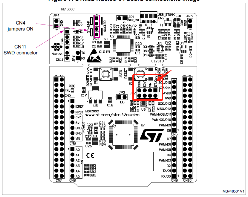 STM32G070芯片开发笔记：一、如何用ST送的学习板上的STLink烧录调试_Jack猿的博客-CSDN博客_stm32g070