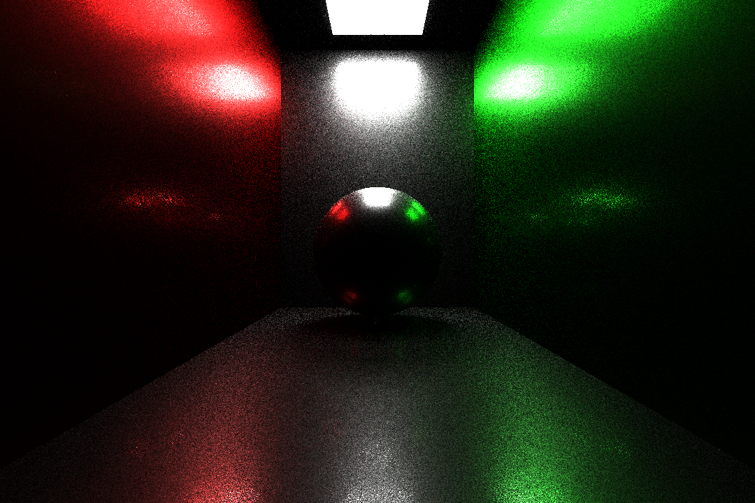 非物理光追-3bounce平行光blinphong