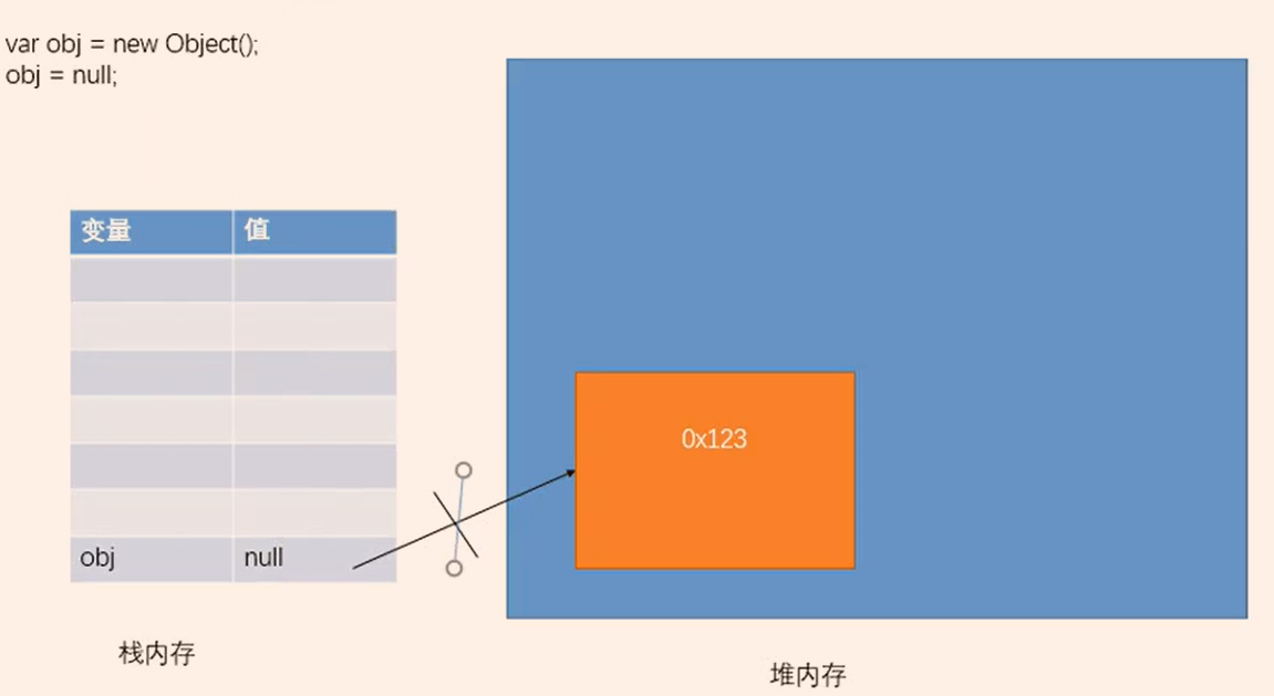 Insert image description here