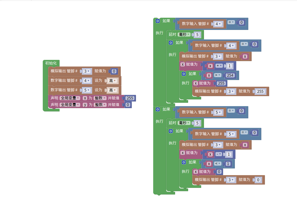 用tinkercad学arduino之板载analogwrite控制led渐亮渐暗 Meetrice 博客园