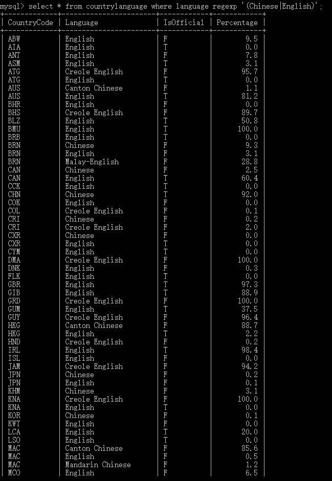 mysql like or regexp