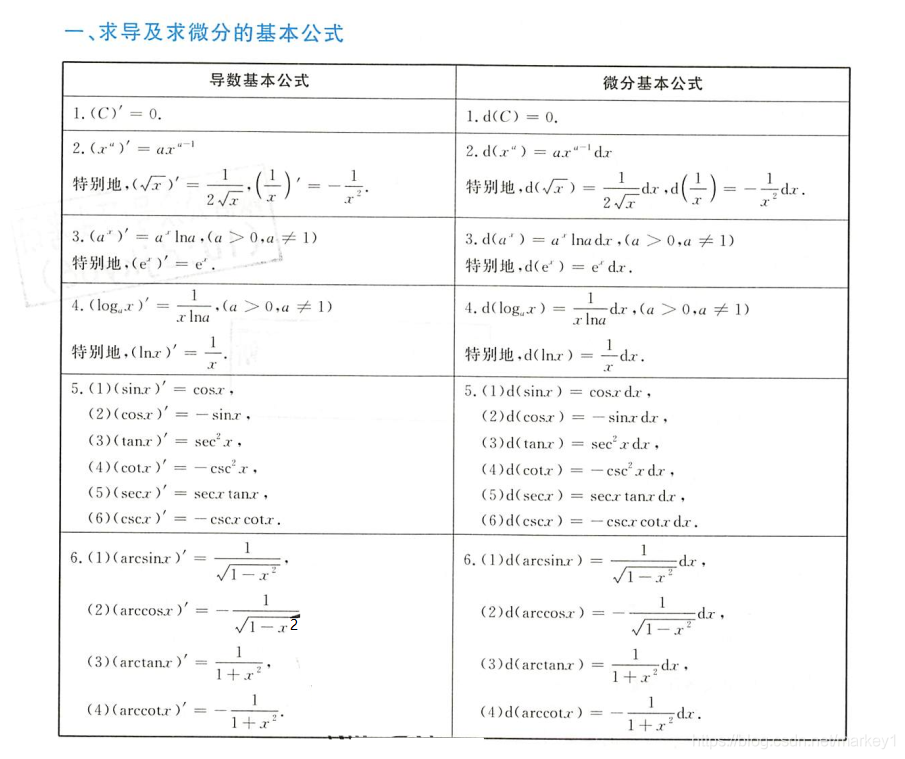 高等数学