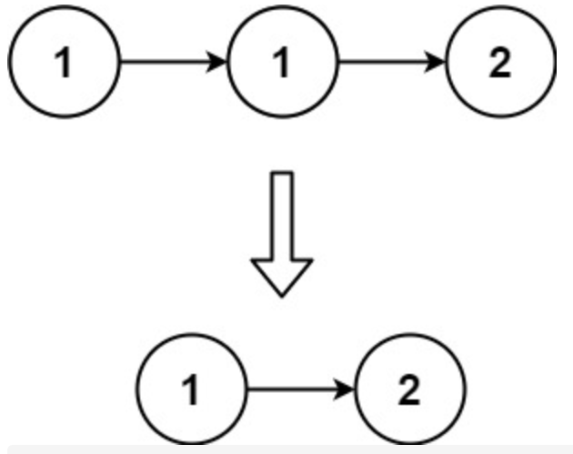 83. Delete the repeating element in the sort chain table (2021-05-10 ...