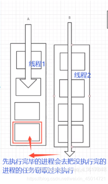 这里是引用