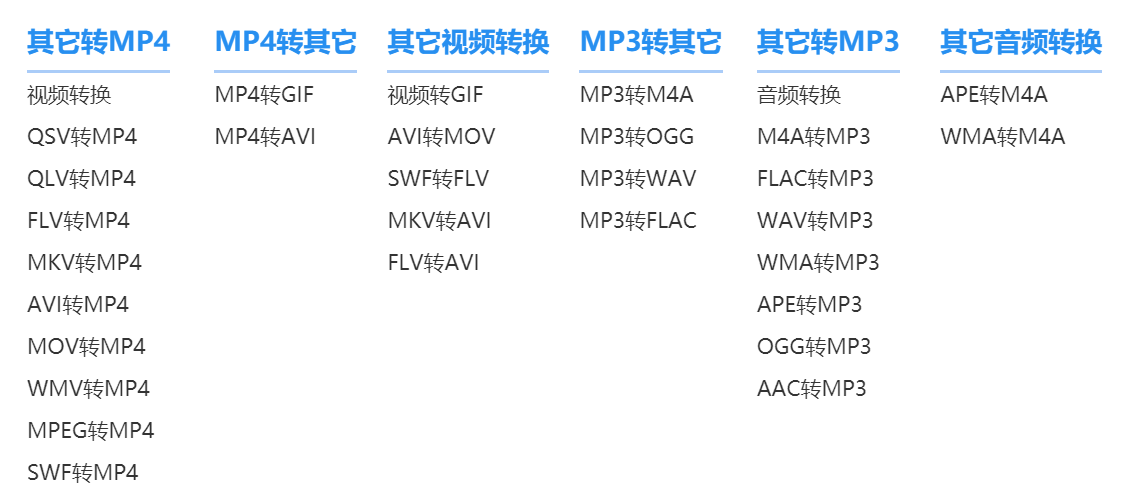 你不知道的哪些办公软件？