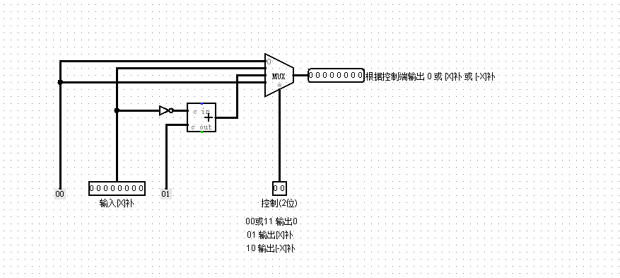 NEFU计算机组成原理课程设计之乘法器