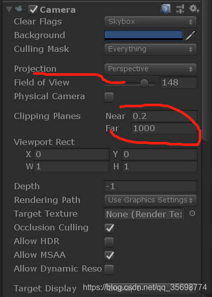 Screen position out of view frustum