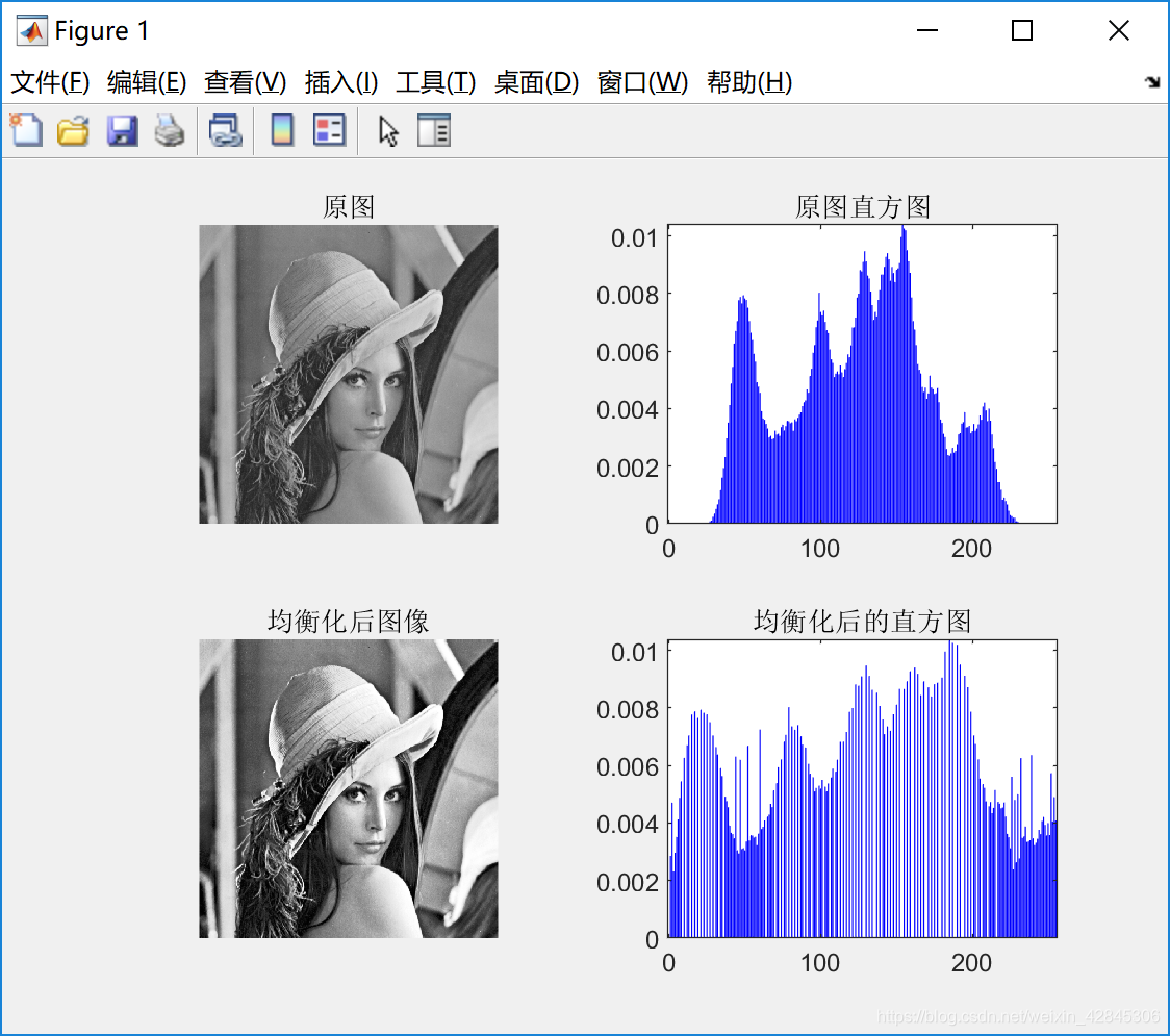 MFC实战篇——基于vs2017+MFC实现简易计算器的实例_基于vs和标准c++的mfc实现了这个标准计算器-CSDN博客