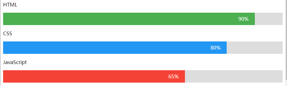 进度条90%图片