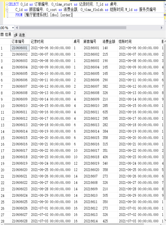 图 15 订单