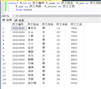 图 16 员工信息