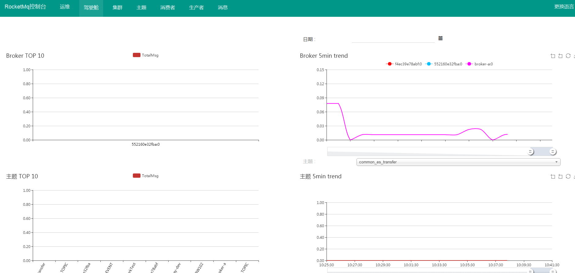 Docker builds RocketMQ tutorial - Programmer Sought