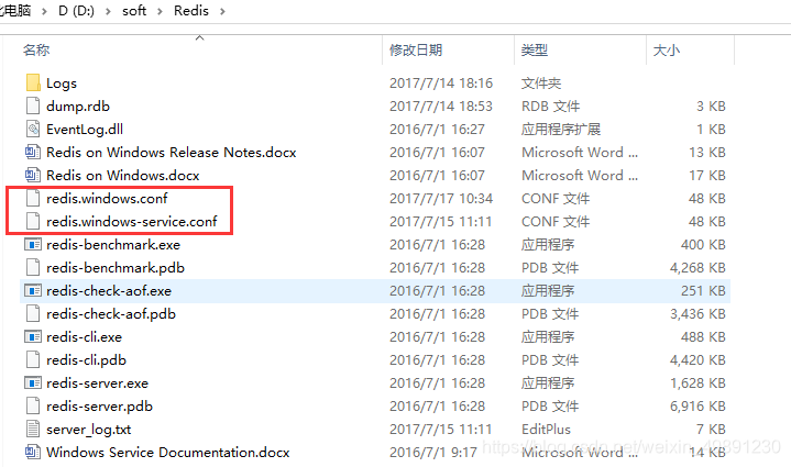 Windows版redis安装完成目录结构