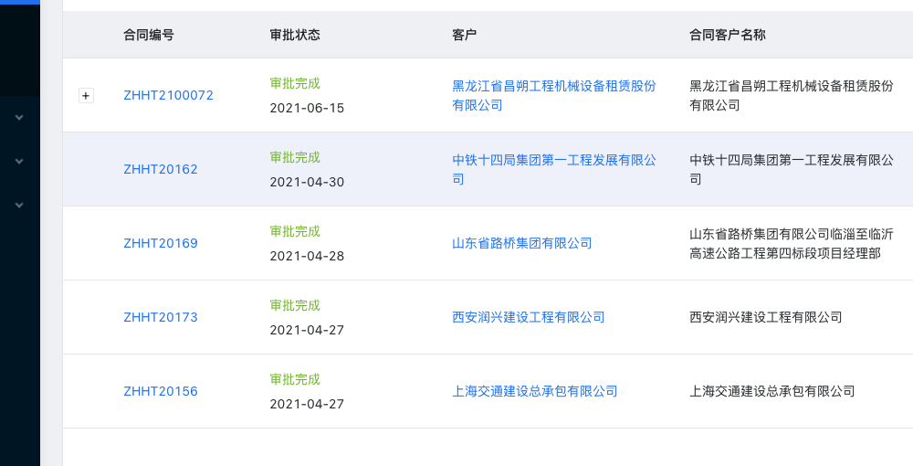 antd 表格内（Table）Checkbox树形数据展示,以及树形数据操作（自己实现TreeCheckbox） - Codesandbox