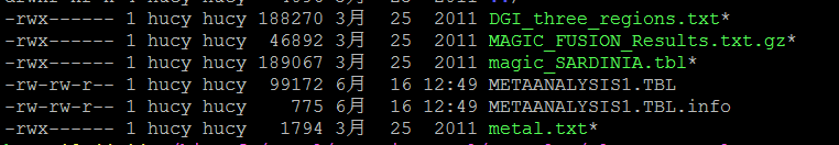 图2. 测试数据及meta分析结果