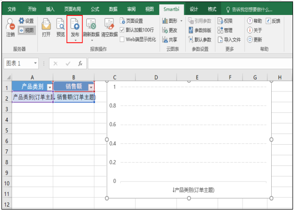 你别告诉我你还在用Excel做数据透视分析吧，太low了！