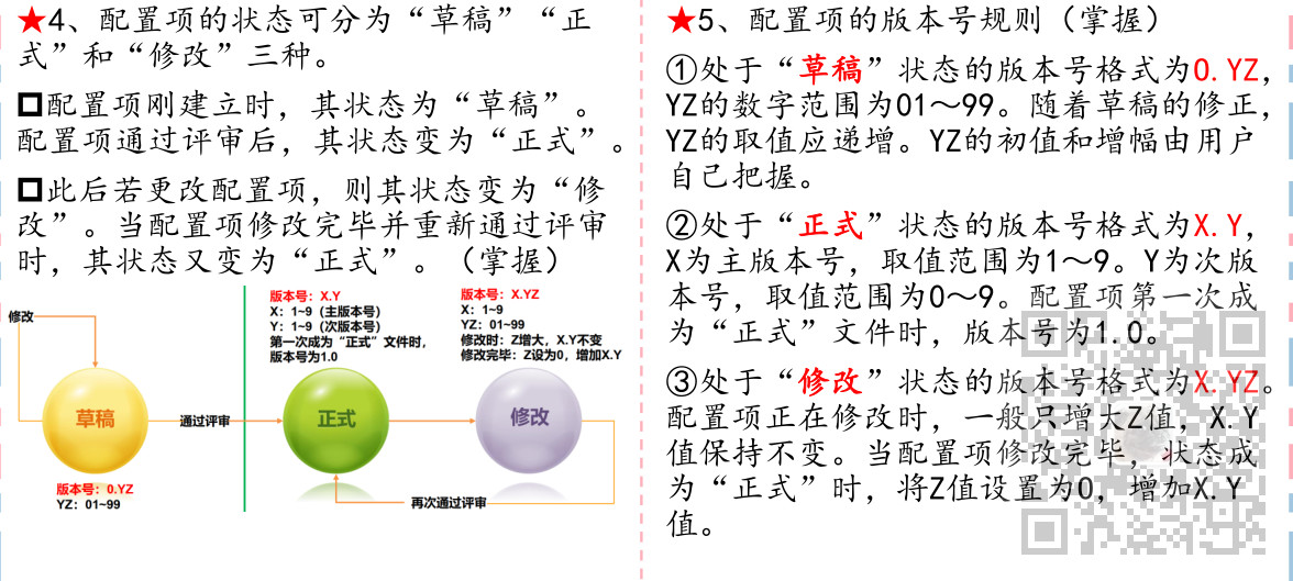 信息系统项目管理师-信息文档与配置管理考点笔记