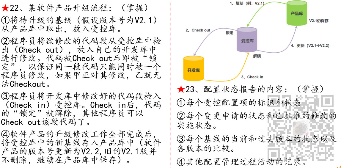 信息系统项目管理师-信息文档与配置管理考点笔记